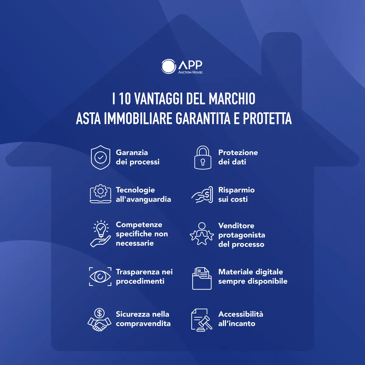 https://images.class.atexcloud.io/view/acePublic/alias/contentid/068ead28-0d8e-4cae-9f26-9c24c416a045/0/infografica-aigp-png.webp